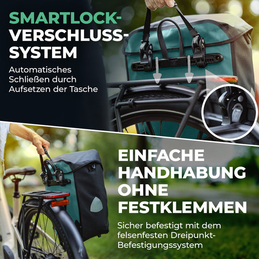 Evertrail Original Gepäckträgertasche Petrol
