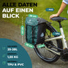 Evertrail Original Gepäckträgertasche Petrol